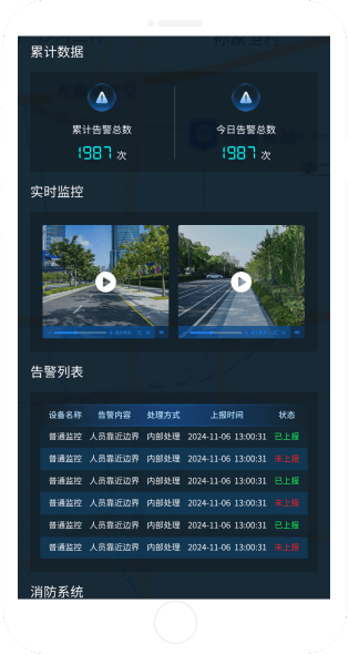 异常预警