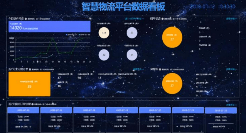 润建股份集团祥云工业园区